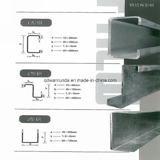 Ms Slotted U Steel Channel Galvanized or Natural Surface
